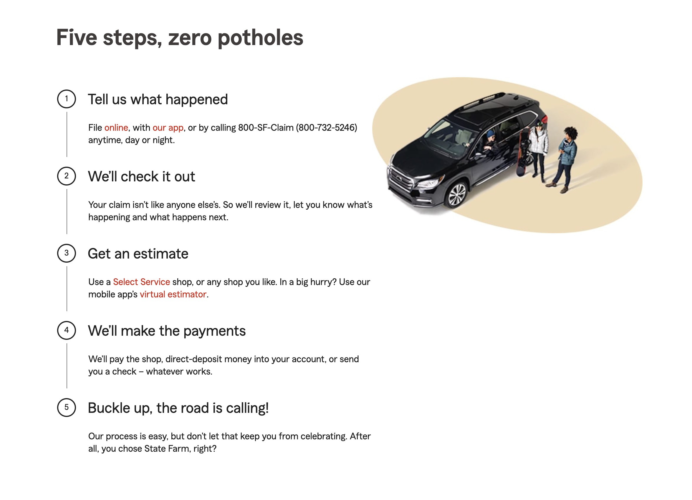 State Farm Claims Experience